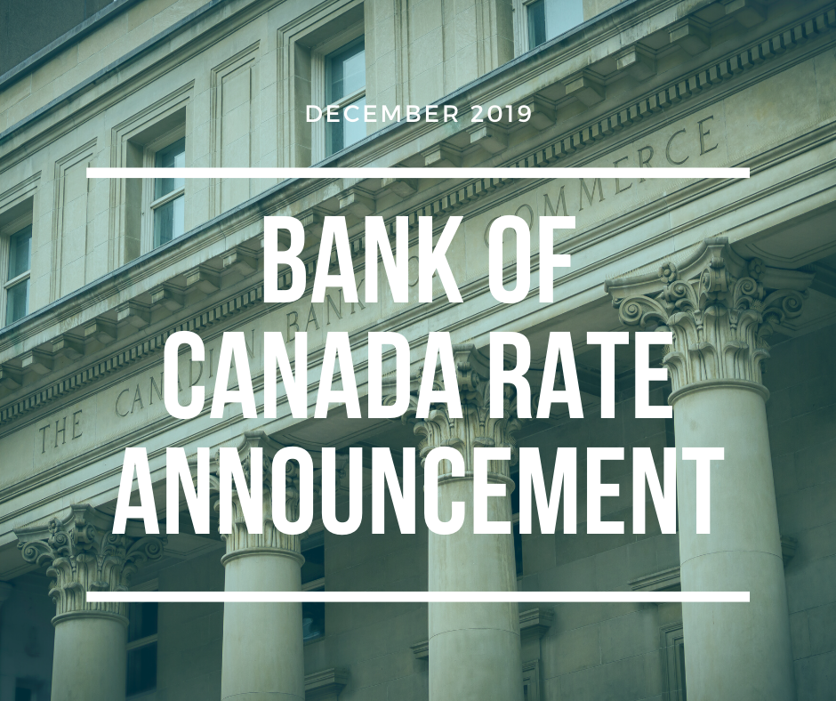 BANK OF CANADA RATE ANNOUNCEMENT