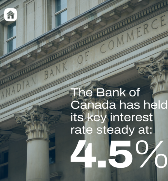 The Bank of Canada has held its key interest rate steady at 4.5%, but remains prepared to raise rates depending on inflation and the economy's progress.